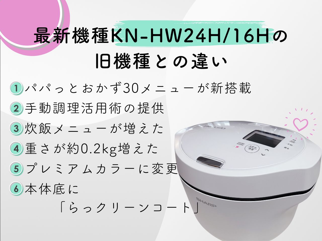 ホットクック最新機種KN-HW24G/16Hと旧機種の違い